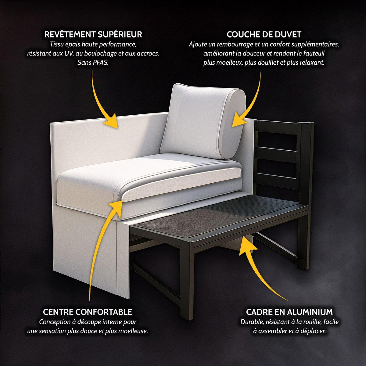 Lanai Modular L-Shape Patio Sofa
